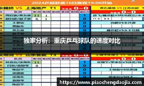 独家分析：重庆乒乓球队的速度对比